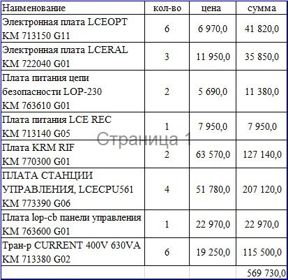 Плата для лифтов KONE